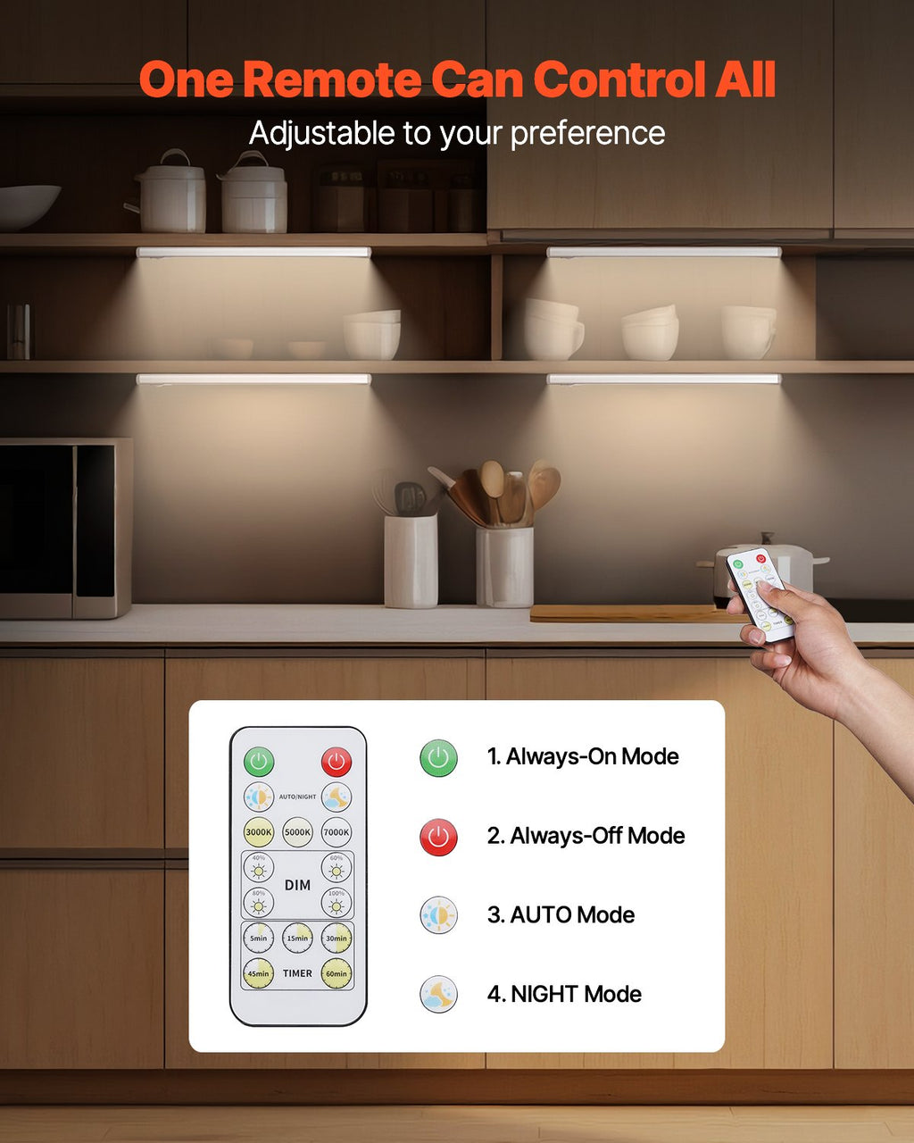 Under Cabinet LED Lights 5-Pack - Motion Sensor Wireless Night Lights