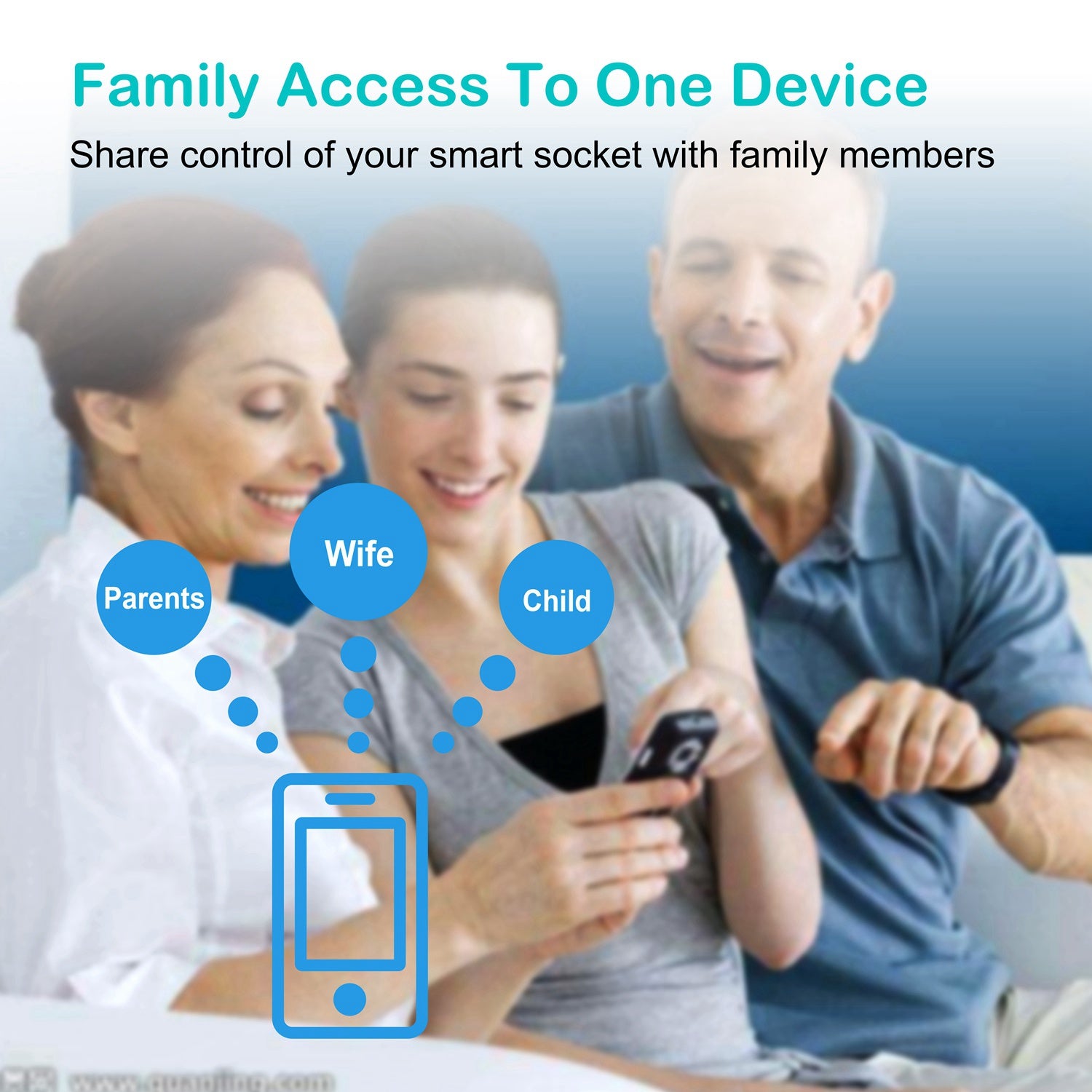 Smart WiFi Plug - Voice Control Outlet Timer Compatible with Alexa and Google Home