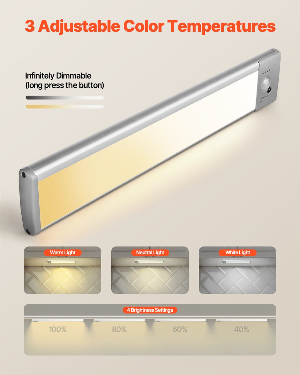 Under Cabinet LED Lights 5-Pack - Motion Sensor Wireless Night Lights