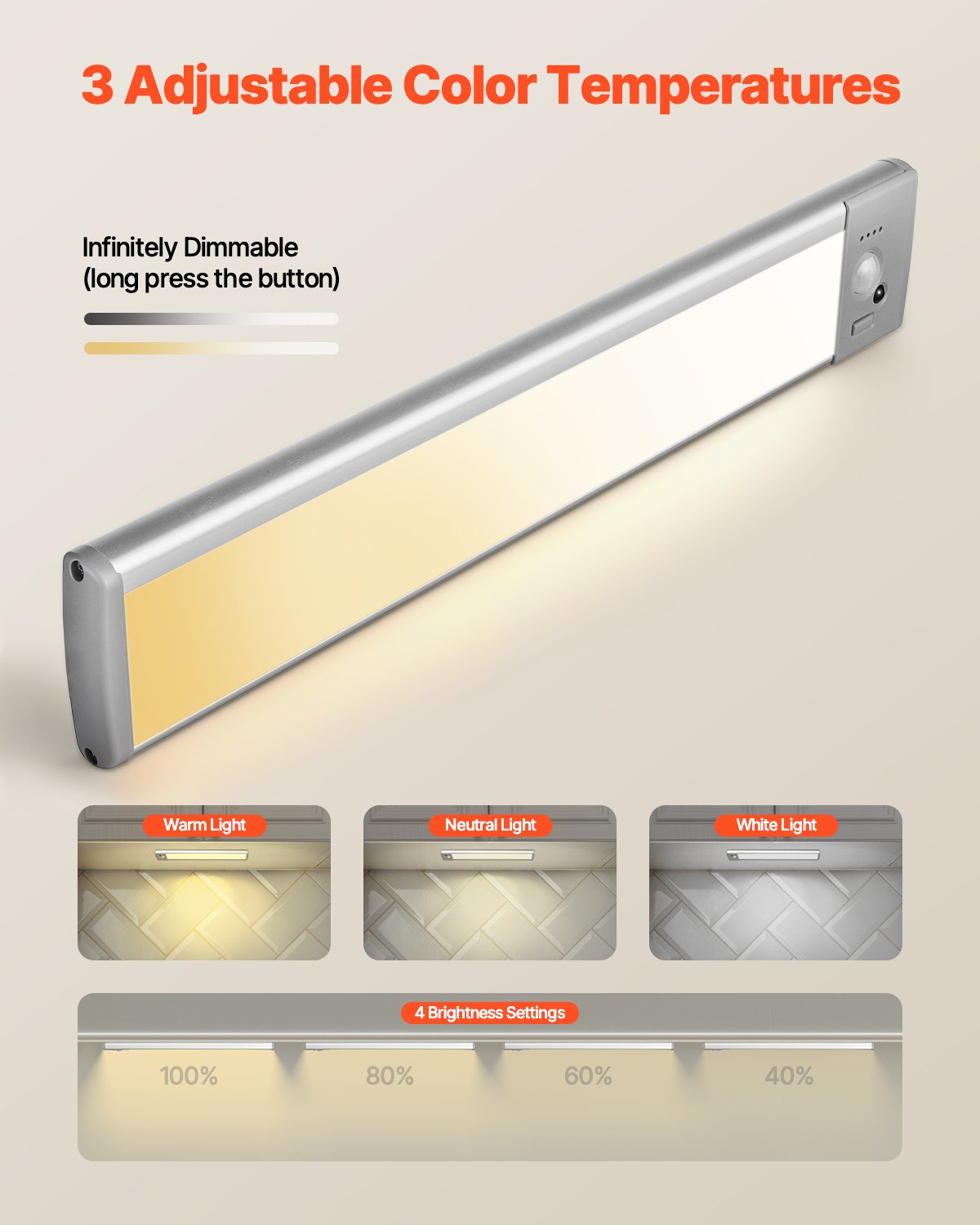 Under Cabinet LED Lights 5-Pack - Motion Sensor Wireless Night Lights